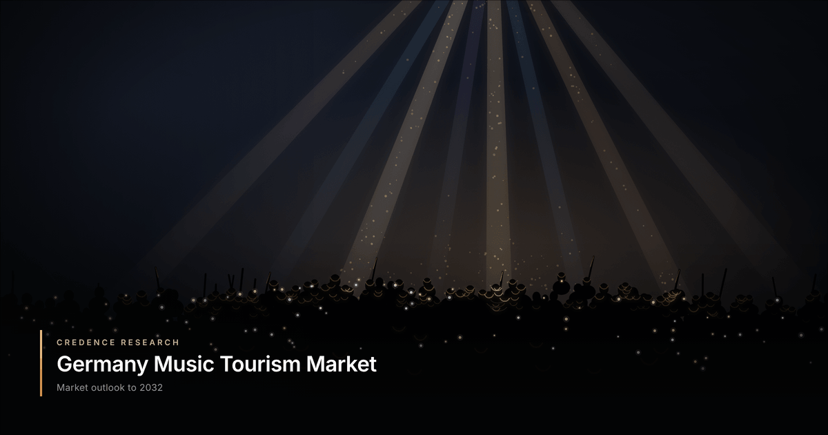 Germany Music Tourism Market Projected to Reach USD 31,476.19 Million by 2032, Growing at 19.42% CAGR Germany Music Tourism Market Projected to Reach USD 31,476.19 Million by 2032, Growing at 19.42% CAGR