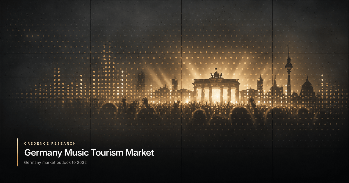 Germany Music Tourism Market Projected to Reach USD 31,476.19 Million by 2032, Growing at 19.42% CAGR
