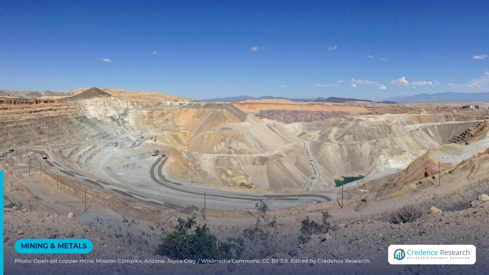 Hudbay and Mitsubishi Approve $2.07 Billion Copper World Mine in Arizona