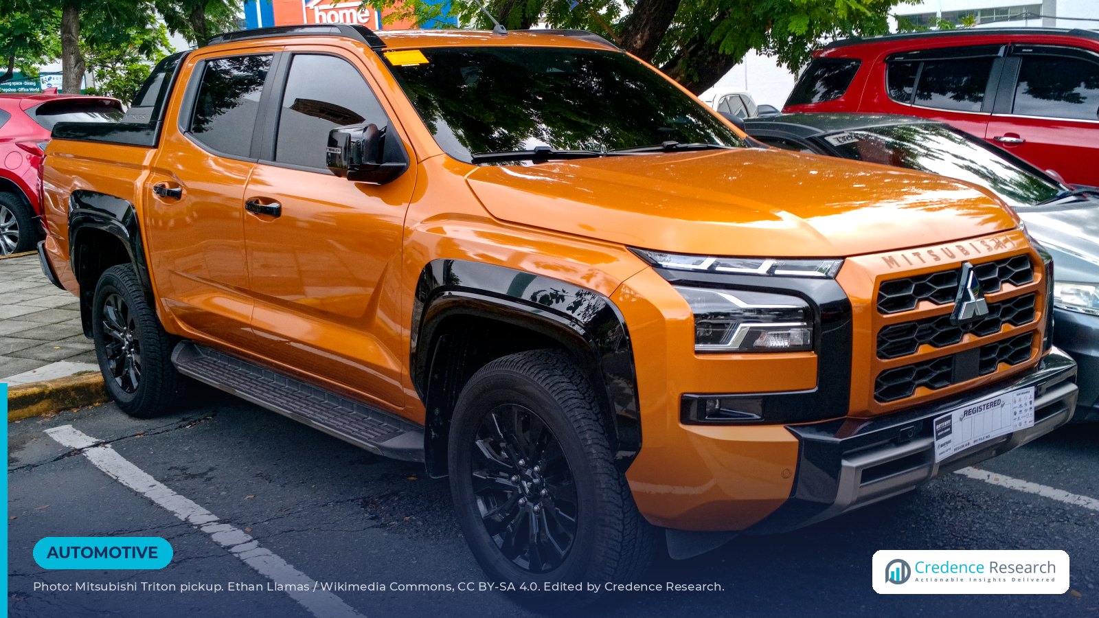 Honda, Mitsubishi Motors Sign MOU for Triton-Based Honda Pickup in ASEAN From 2028 Honda, Mitsubishi Motors Sign MOU for Triton-Based Honda Pickup in ASEAN From 2028