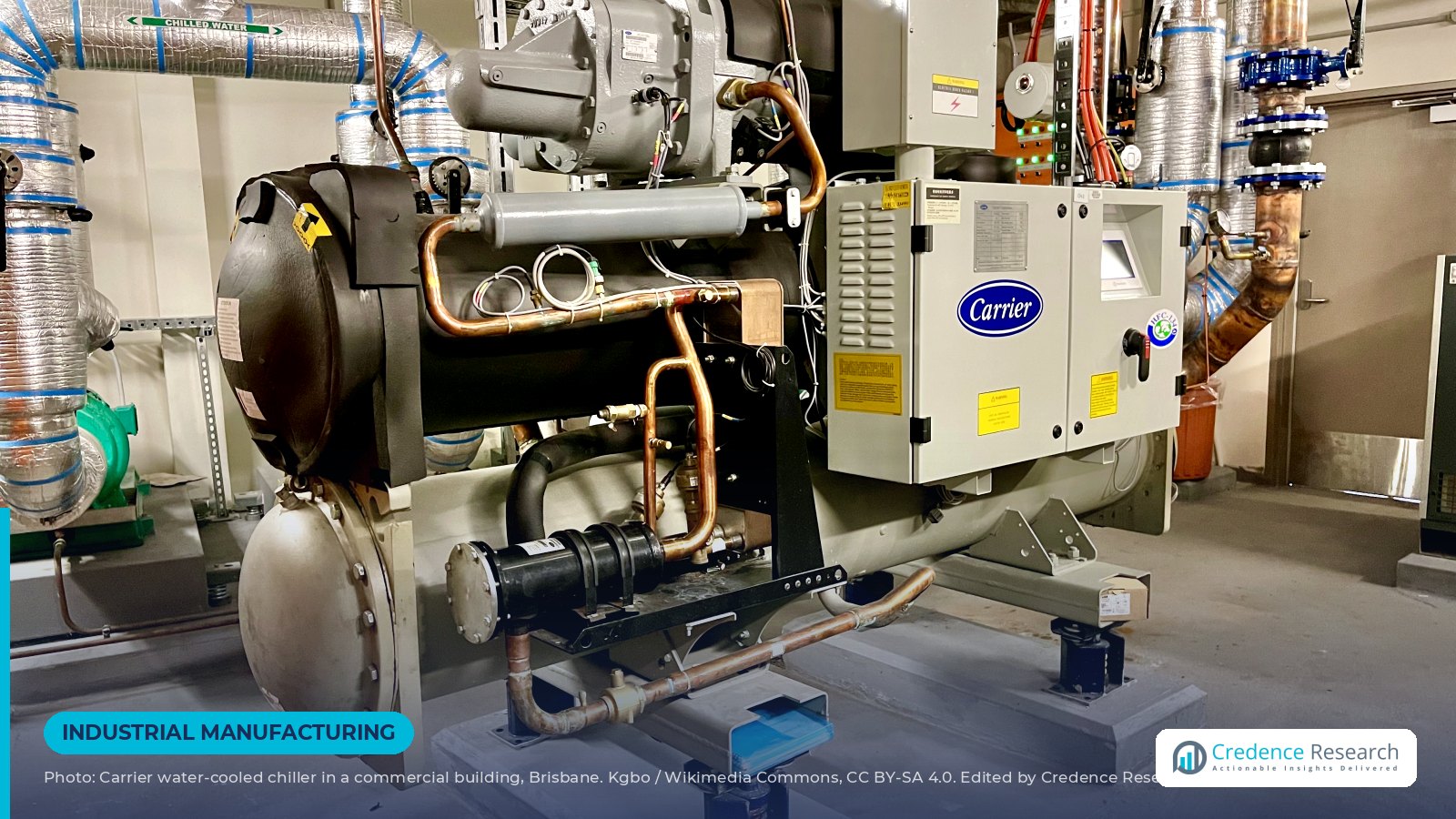 Carrier to Invest More Than $600 Million in Fort Worth Chiller Plant, Adding 1,500 Jobs Carrier to Invest More Than $600 Million in Fort Worth Chiller Plant, Adding 1,500 Jobs