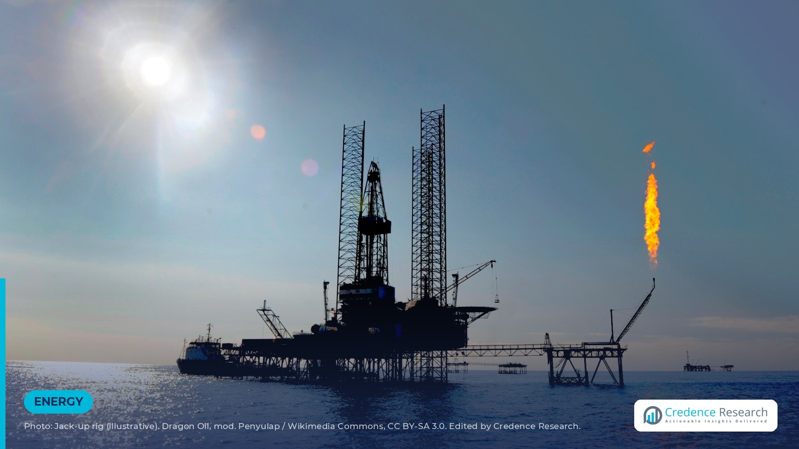 Borr Drilling's Prospector 5 Jack-Up Sinks Off Gabon, Halting BW Energy's Dussafu Output