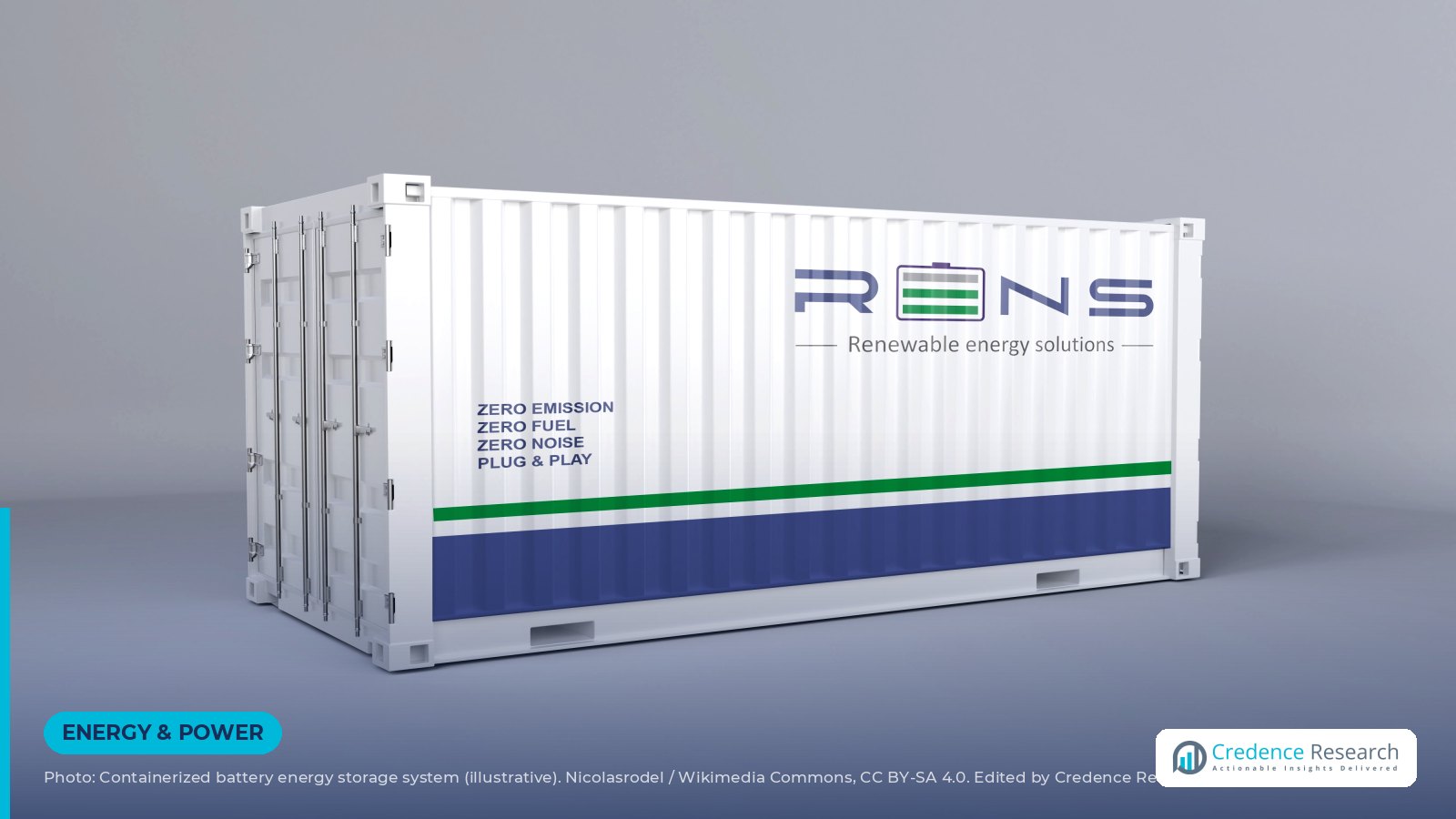 Samsung SDI Signs 1 GWh U.S.-Made Energy Storage Deal With Alpha Omega Power Samsung SDI Signs 1 GWh U.S.-Made Energy Storage Deal With Alpha Omega Power