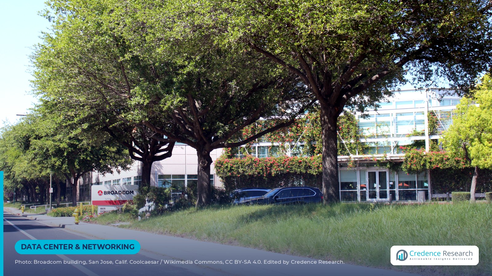 Banks, Blackstone Commit $63 Billion to Finance Broadcom AI Chips for Anthropic Banks, Blackstone Commit $63 Billion to Finance Broadcom AI Chips for Anthropic